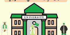 أفضل الجامعات في السعودية 